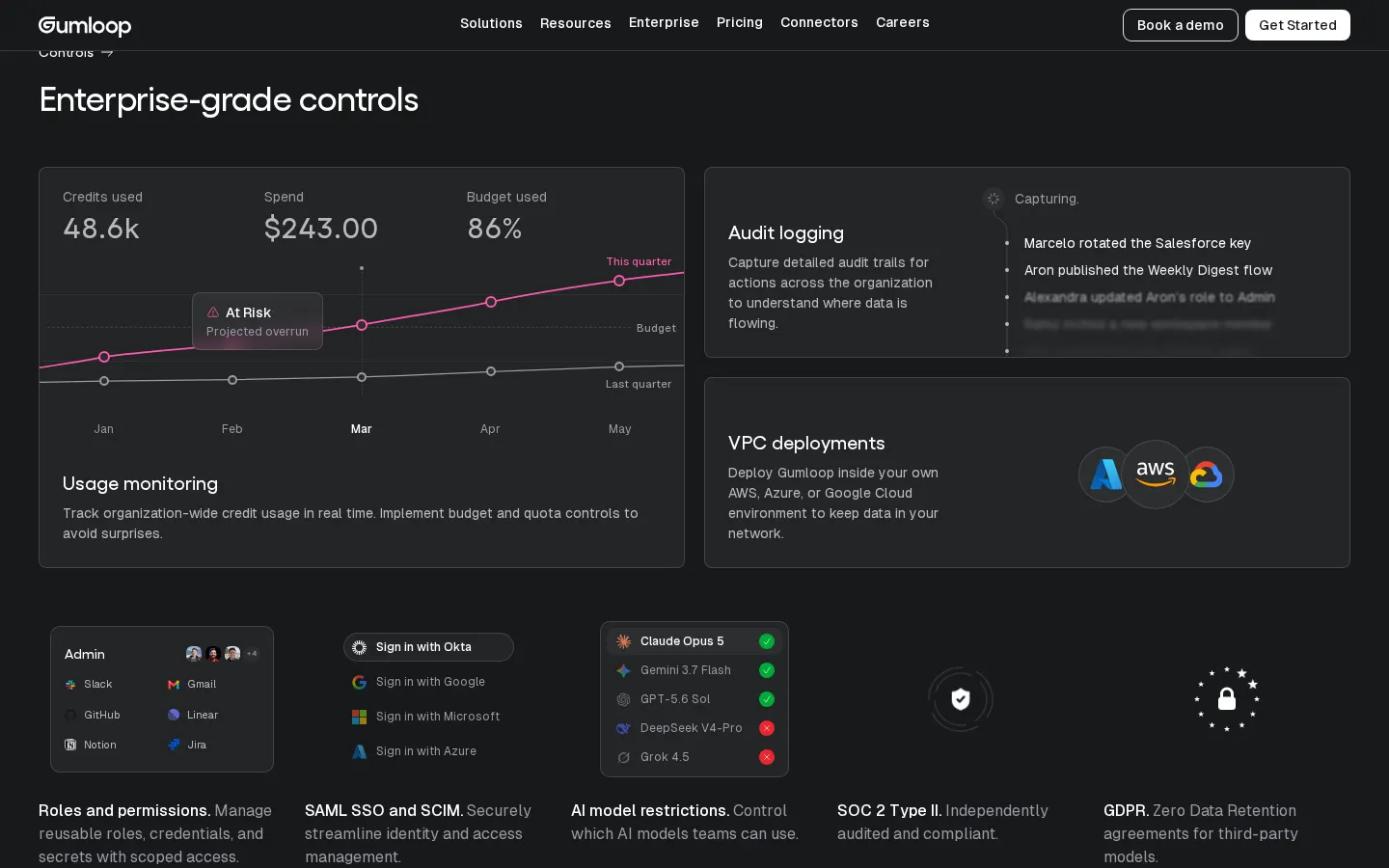 Dark enterprise controls