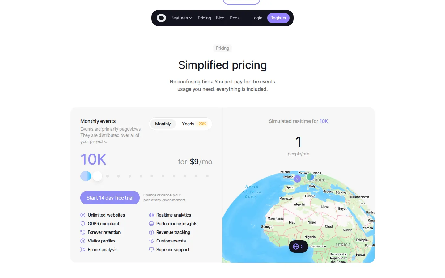 Usage-based pricing